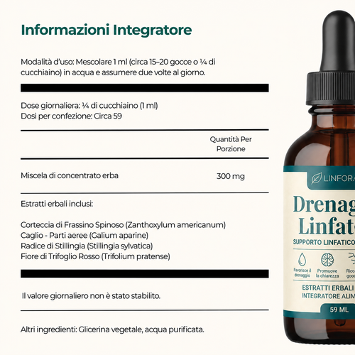 Linforiva® l Gocce Detox & Drenaggio Linfatico
